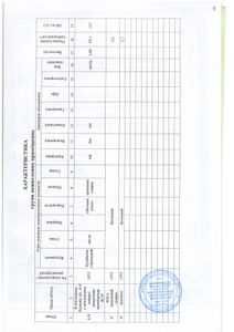 продаж приміщення м. Дніпро, вул. Героїв Крут 10, площа 40,9 кв. м.
