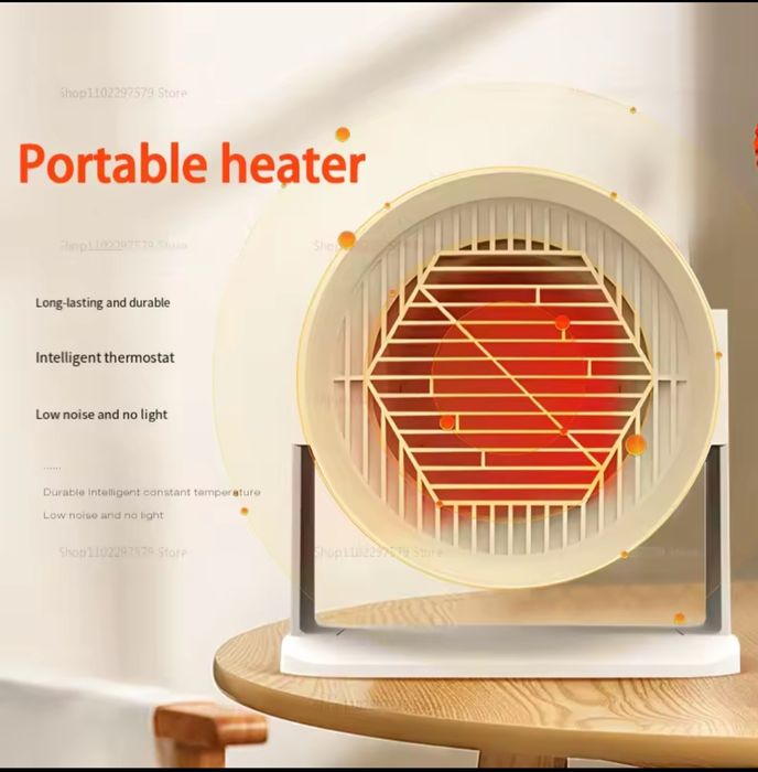 Тепловентилятор міні