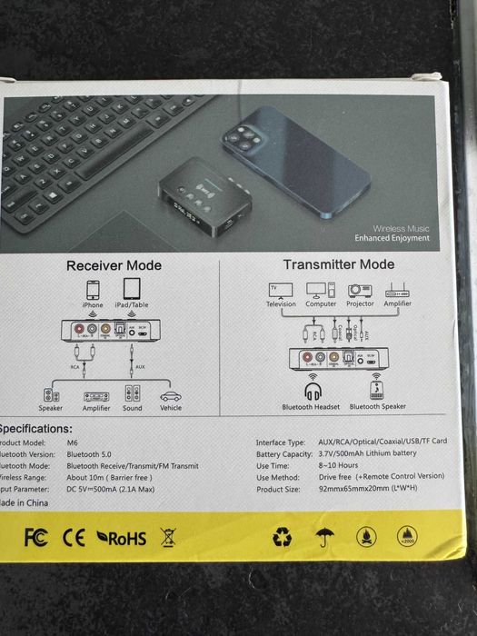 NFC Digital Adapter Bluetooth 5.064551404580353121