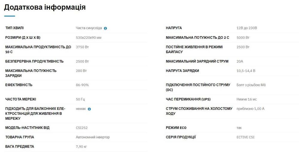 Інвертор ECTIVE CSI 25 2500 Вт / 12В