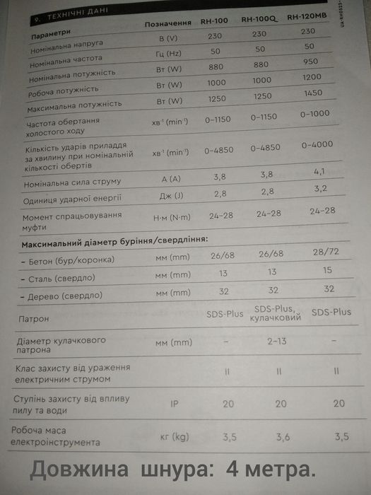 Оригінальний ПЕРФОРАТОР,-"Дніпро-М"!