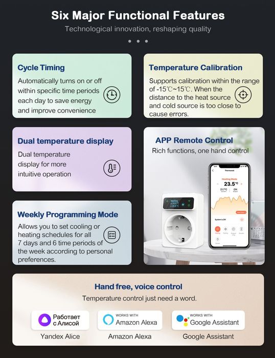 Wifi Термостат-розетка з дисплеєм та зовнішнім датчиком (Tuya)