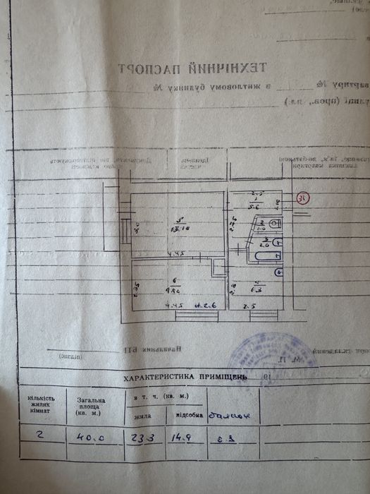 Центр міста 2 кімнати