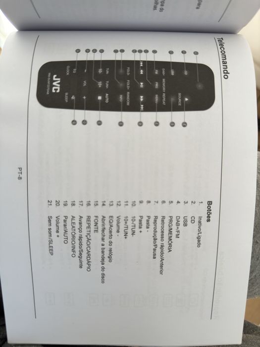 JVC Sistema Micro UX-F227B-DAB - Preto