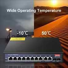 Switch Ethernet Gigabit POE RJ45 de 12 portas 52V SFP