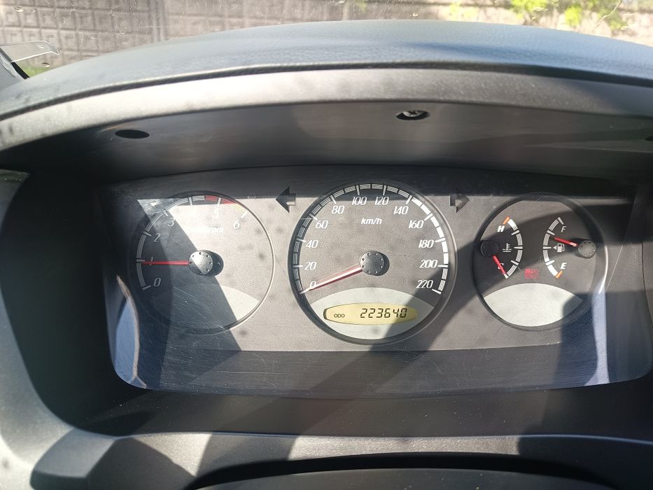 Продам Ssang Yong Actyon