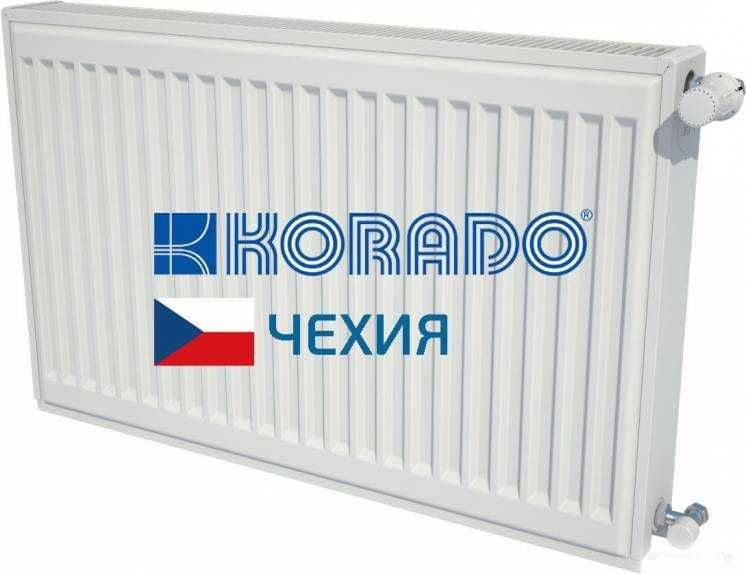 Стальные радиаторы KORADO (Чехия)