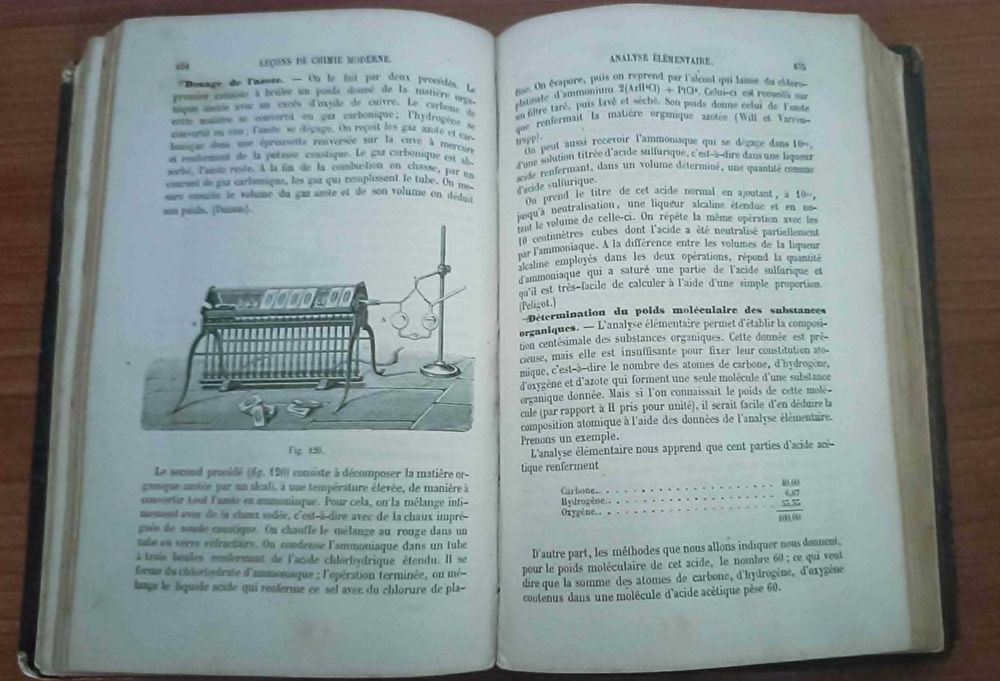 Leçons Élémentaires de Chimie Moderne par M. Ad. Wurtz (1871)