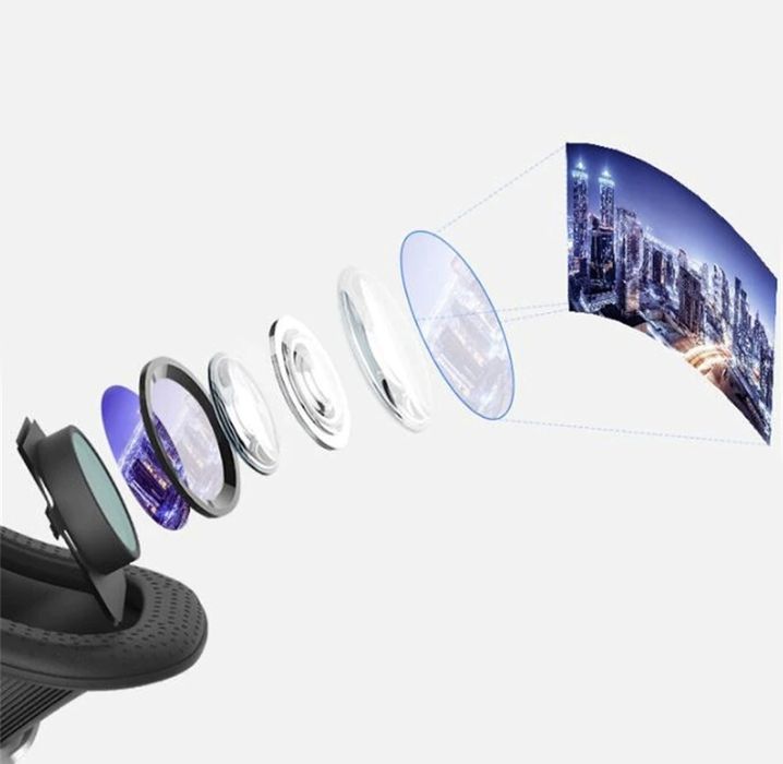 Okulary gogle 3D VR Shinecon G10