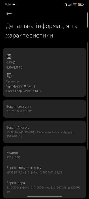 Xiaomi 12 Идеал На гарантии Состояние 9/10