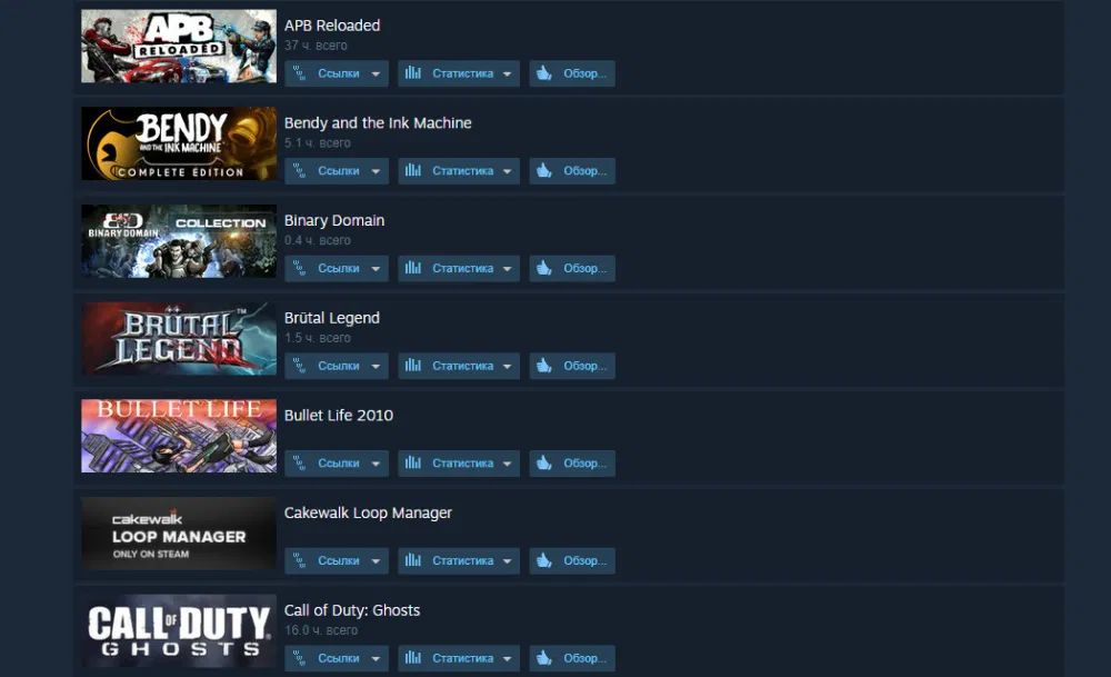 Стім аккаунт за банальною ціною ТЕРМІНОВО!!!