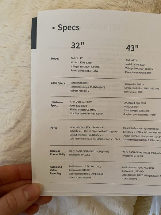 Telewizor Xiaomi LED Android TV 32 cale