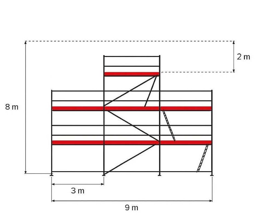 Rusztowanie na szczyt ~ 70 m2 PLETTAC Pletak rusztowania fasadowe