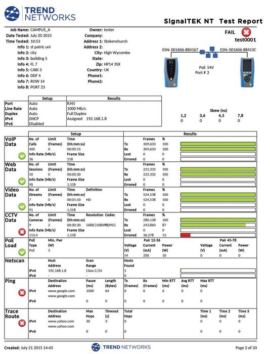 SignalTEK NT Tester transmisji, diagnostyka sieci LAN, pomiary sieci