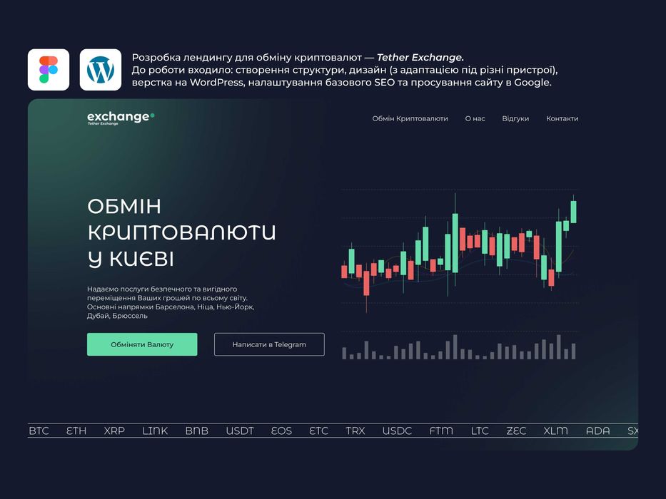 Замовити сайт / Зробити сайт / Сайт під ключ будь-якої складності