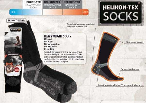 Носки HELIKON-TEX® LIGHTWEIGHT SK-LWT-CM CoolMax® зима весна літо деми