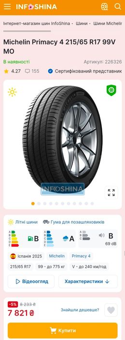 Як нові 215/65r17 Michelin | 2024 | Spain | Преміум шини | Ідеальні
