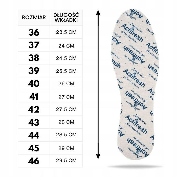 r. 38 - wkładki odświeżające active fresh deluxe paolo peruzzi 05w38