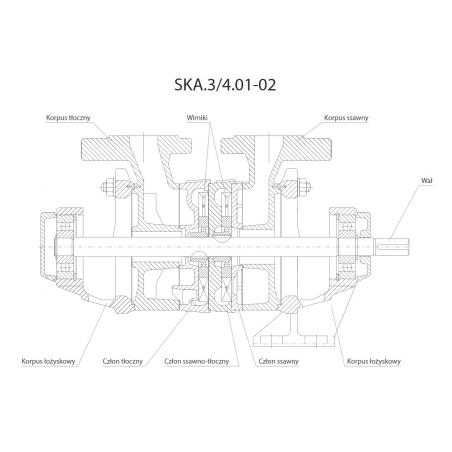 Pompa wody hydroforowa  SKA 3.02 z silnikiem