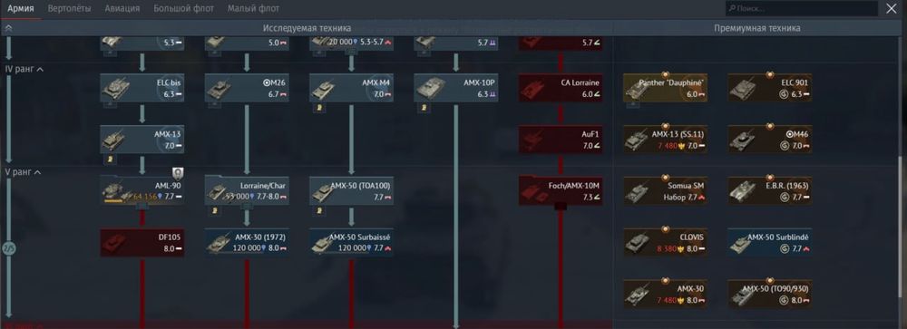 Акаунт War Thunder Вар Тандер