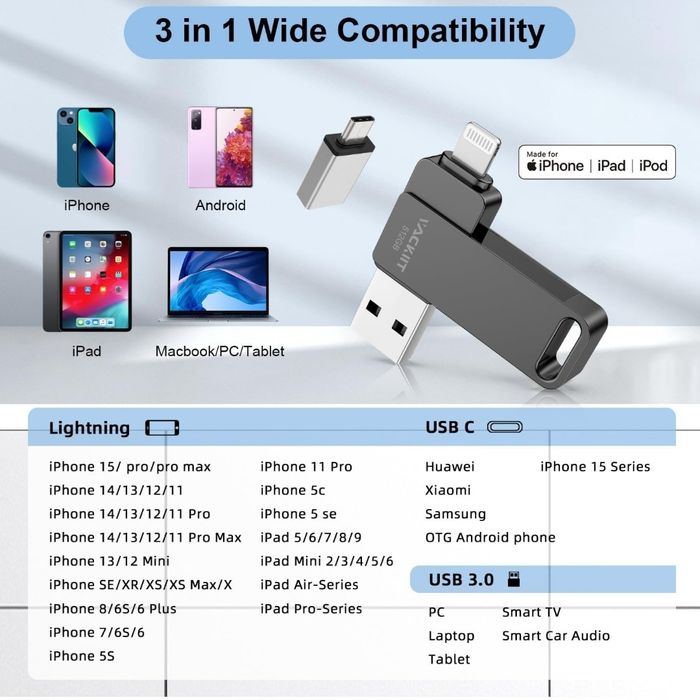 Pendrive 512 GB do iPhone Apple