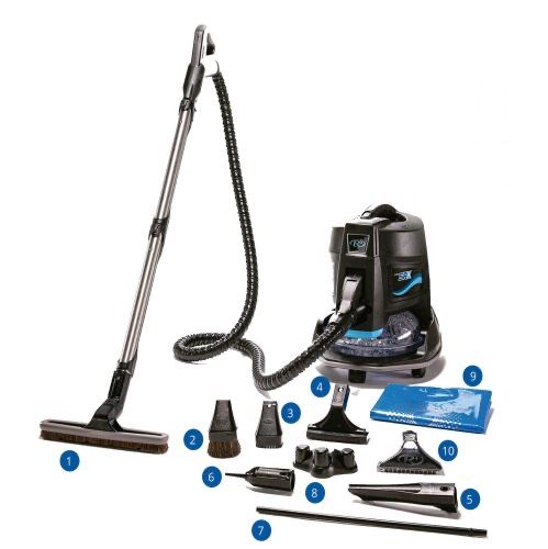 Rainbow. SXR……..