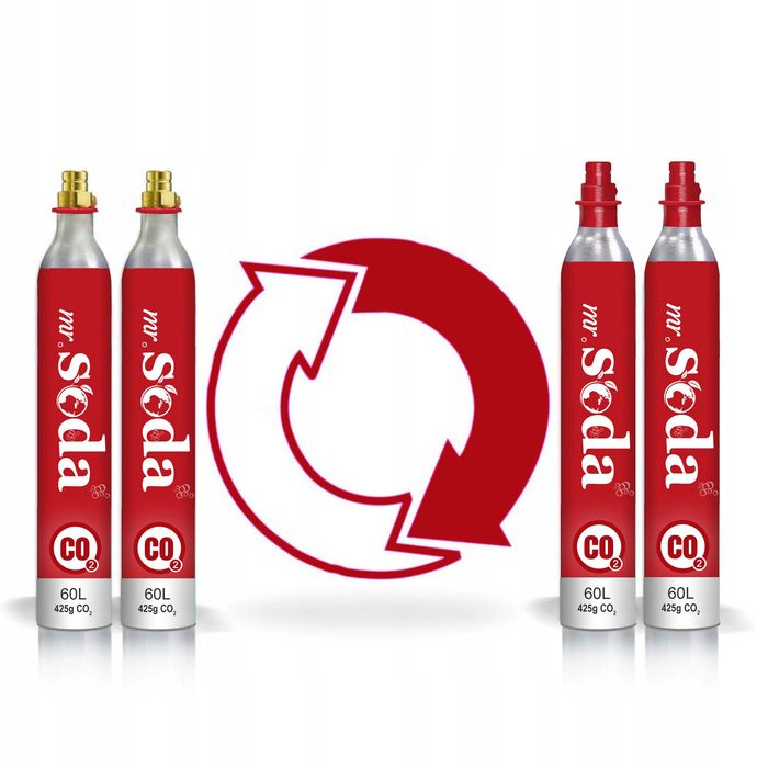 Wymiana Cylinder Butli Koncentraty Sodastream- Wola Delikatesy Organic