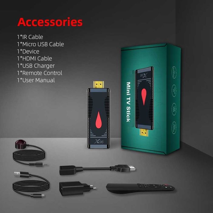 TV приставка Stick X96 S400 2/16gb [с НАСТРОЙКОЙ +  1460 ТВ каналов]