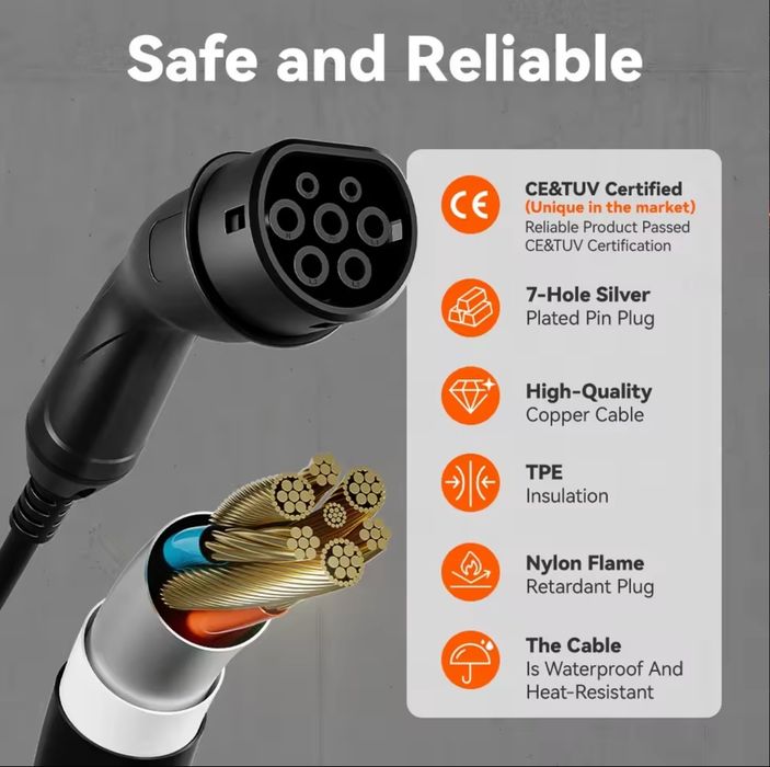 Carregador para carros elétricos