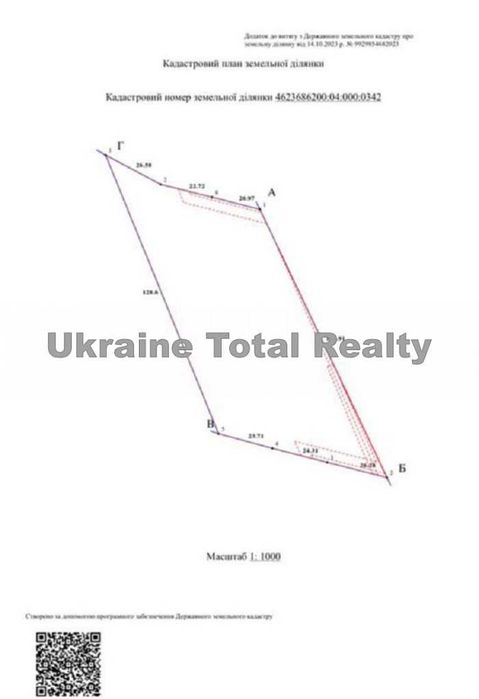 ФАСАД! СУПЕР ЛОКАЦІЯ! Кільцева дорога Львова! 69 соток! Без комісії!