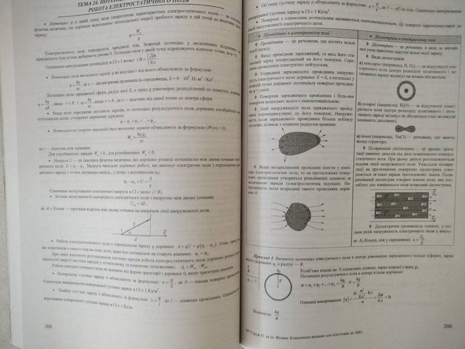 ЗНО/НМТ 2026. Фізика комплексне видання.
