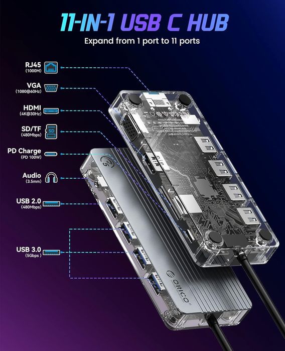 [Novo] Docking Station USB C Hub - Dual HDM 4K, VGA, RJ45 Gigabit, Mic