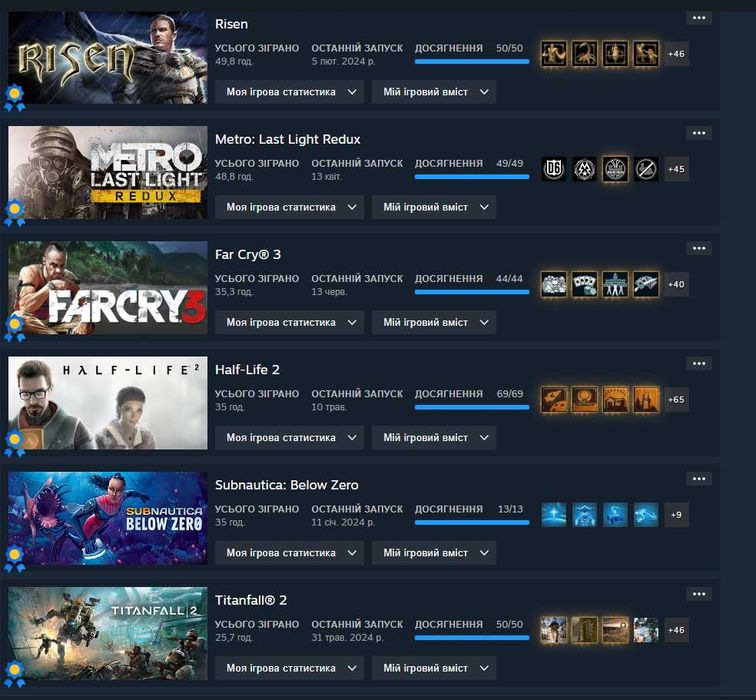 Продам аккаунт Steam