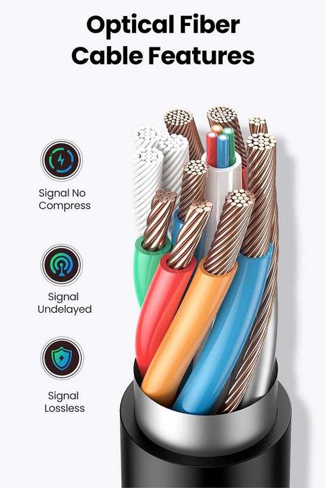 HDMI 2.1 Оптический Кабель 8k 60hz 4k 144hz Ugreen 10/15/20/25/30/40 м