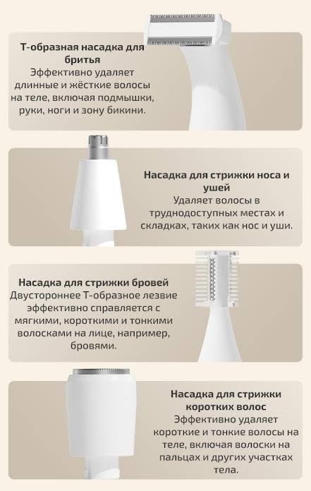 Багатофункціональний тример Xiaomi DOCO LAB 4-в-1 новий