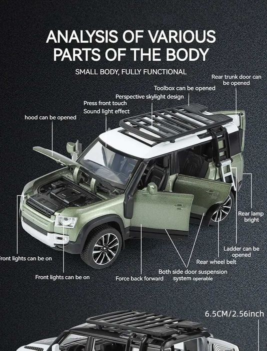 Miniatura do Land Rover Defender 110 Escala 1:32 (SELADO)
