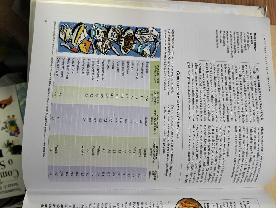 Combater O Stress e o seu coração