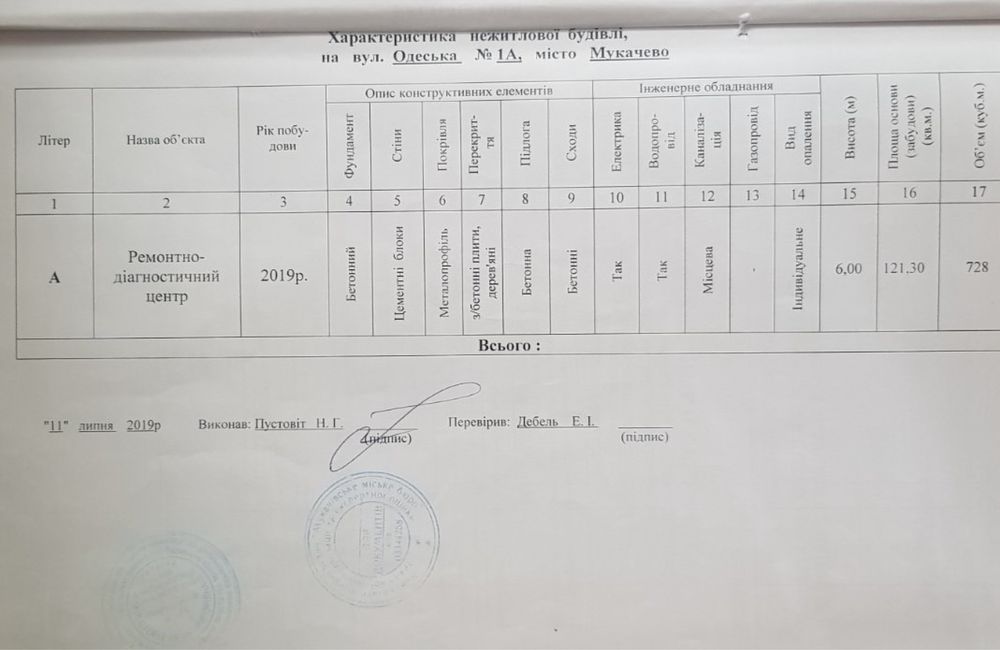 Продам нежитлову будівлю Мукачево