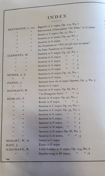 Partituras Thirty-Two Sonatinas and Rondos For Pianoforte