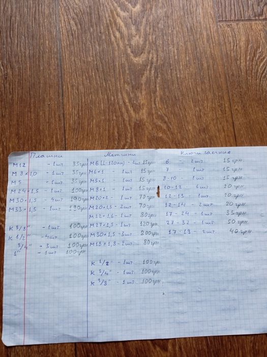 Продам плашки метчики ключи