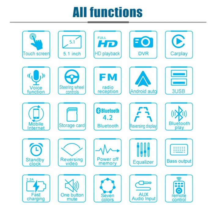 Rádio 1din 5.1 polegadas touch USB AUX Carplay e android Auto NOVO