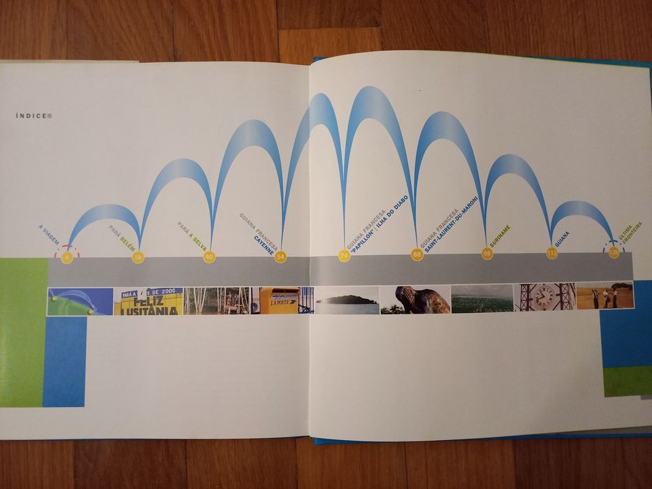 Mistérios da Amazónia