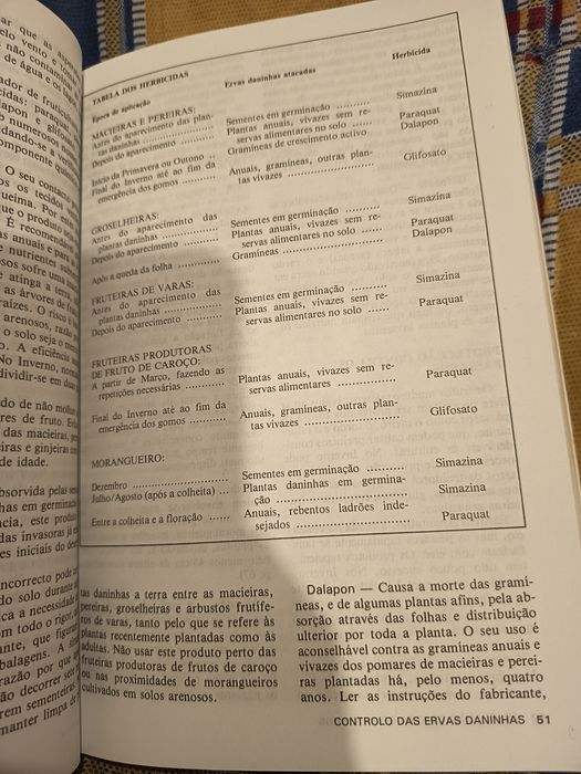 Fruticultura Árvores de fruto - Harry Baker
