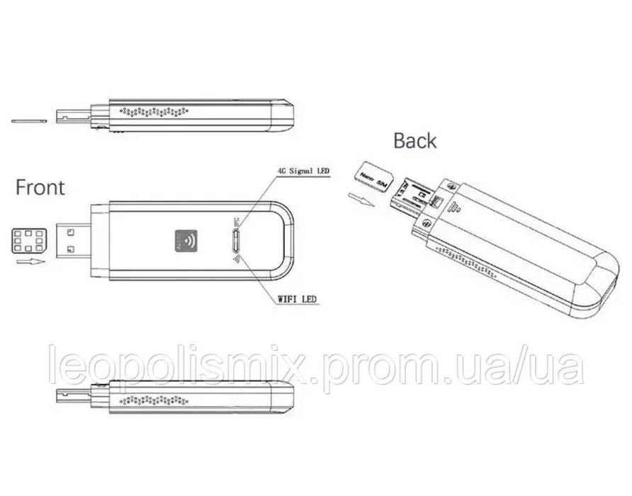 4G Wi-Fi модем/роутер LDW931 USB 3G/4G LTE/модем на сим карту/роутер