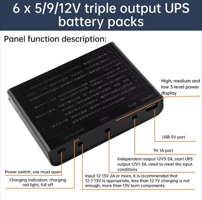 UPS, ДБЖ для WI-FI роутеру 5V/9V/12V ємністю 21000mAh