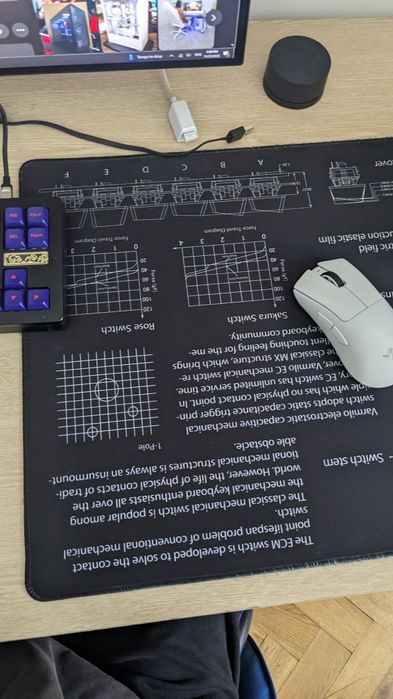 Обміняю коврик для миші Varmilo у хорошому стані на менший