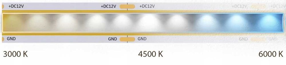 Lustro LED 70 cm Okrągłe IP65 –Zmiana Barwy, Montaż w Zestawie PREMIUM