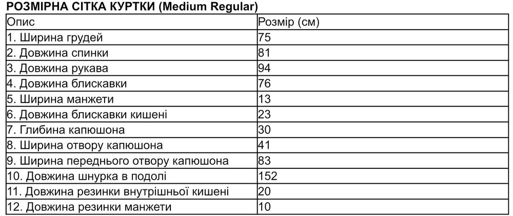 Куртка зимова ADS Level 7 Gen 3 ECWCS Primaloft, Made in USA контракт