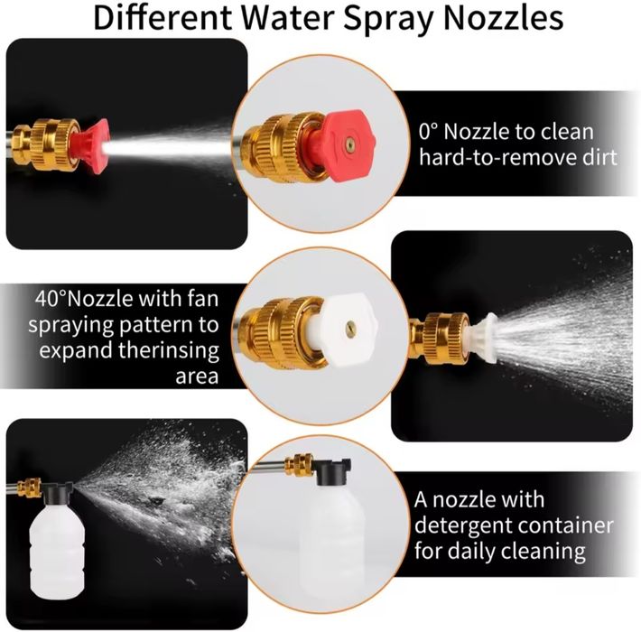 Myjka ciśnieniowa akumulatorowa + Bateria 4Ah + ładowarka typ Makita