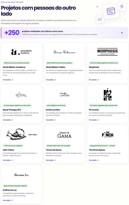 UniversoWeb: criação de sites, lojas online, SEO e soluções digitais